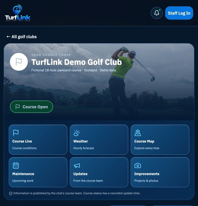 TurfLink Demo Golf Club member home showing Course Open and links to conditions, weather, maintenance and updates.